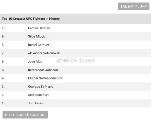赛前预测：Stipe Miocic时隔三年回归，对阵Cyril Gane胜负手在于体能分配
